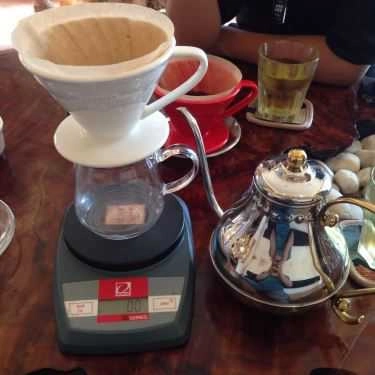Tổng hợp- Vero Coffee - Nơ Trang Long