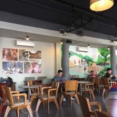 Tổng hợp- Viva Star Coffee - Hồ Đắc Di