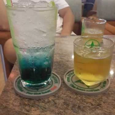 Tổng hợp- Viva Star Coffee - Thành Thái