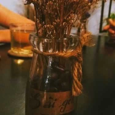 Tổng hợp- Wing Coffee & Photo