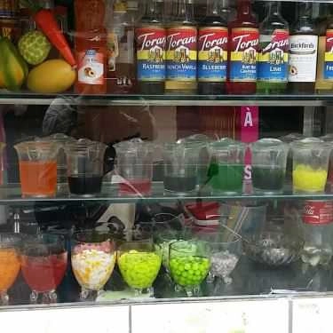 Tổng hợp- You Coffee & Milk Tea & Ice Cream