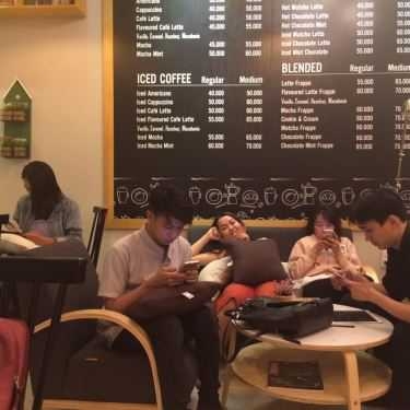 Tổng hợp- Chelsea Cafe