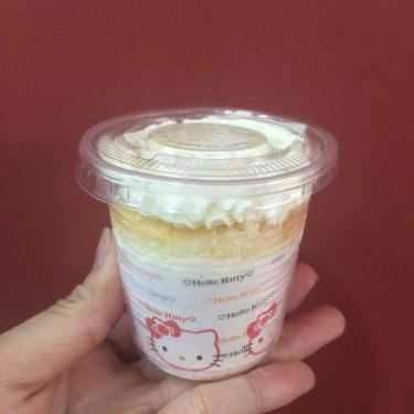 Món ăn- Tiệm Bánh Cherry Cake - Bánh Kem