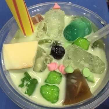 Tổng hợp- Cafe Chip Chip - Trà Sữa Thạch Phô Mai - Lê Đức Thọ