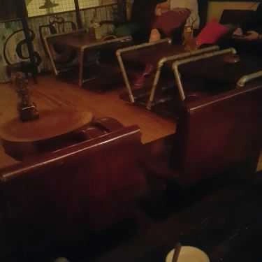 Tổng hợp- Chỗ Cũ Cafe