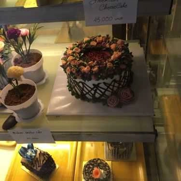 Tổng hợp- Chóc Tea Coffee - Cake