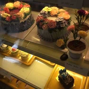 Tổng hợp- Chóc Tea Coffee - Cake
