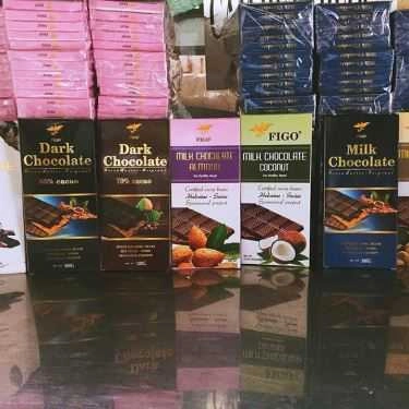 Tổng hợp- Chocolate Figo Việt Nam - Shop Online