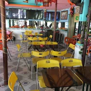 Không gian- Chợt Nhớ Cafe - Lê Thúc Hoạch