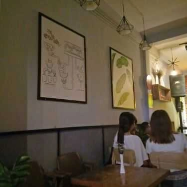 Tổng hợp- Cafe Kem Bơ 3203 - Ung Văn Khiêm