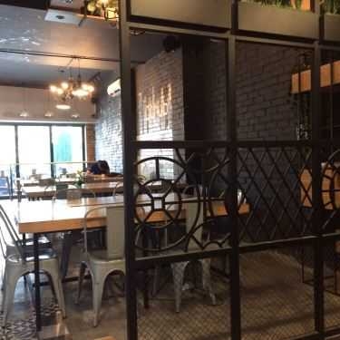 Không gian- Citihub Co-working Space & Coffee