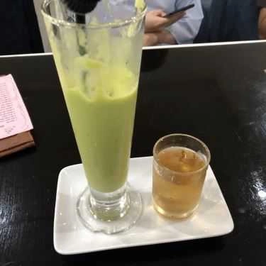 Món ăn- City Cafe