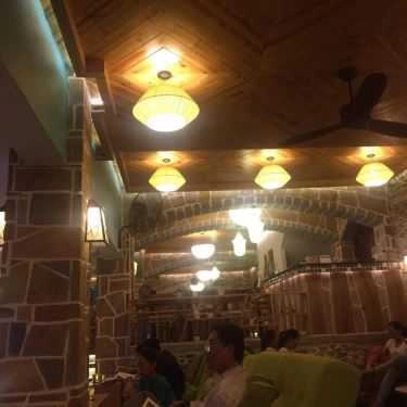 Tổng hợp- City Garden Cafe