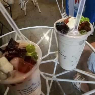 Món ăn- Ăn vặt Co Co Tea