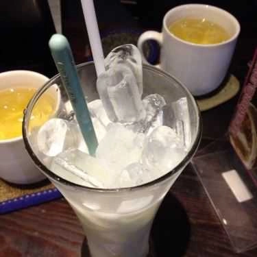 Món ăn- Cóc Cafe - Trường Sa