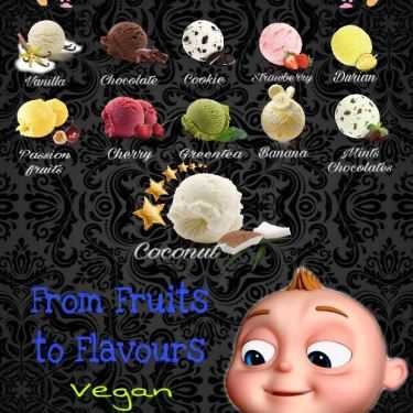 Thực đơn- Cafe Coco Bana Ice Cream