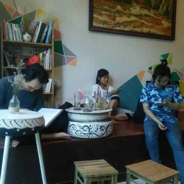 Tổng hợp- Gallery Art Coffee