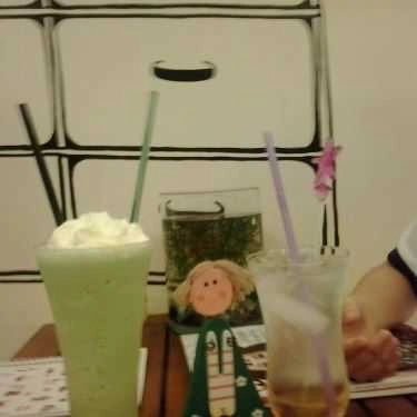 Món ăn- Coffee House Cafe - Hoàng Diệu 2