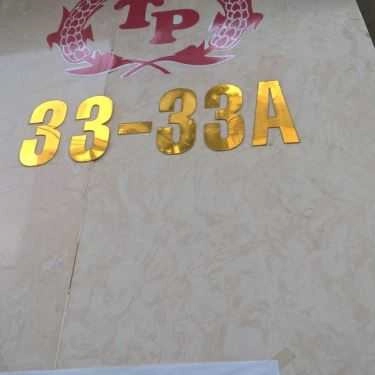 Tổng hợp- Coffee & Trà Sữa