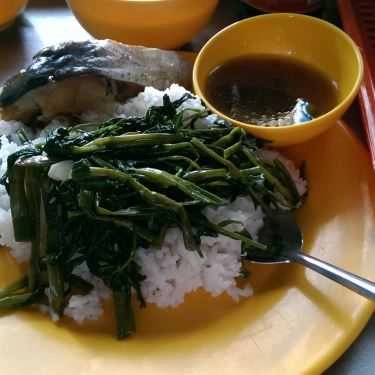 Món ăn- Ăn vặt Cơm Bình Dân Đinh Tiên Hoàng