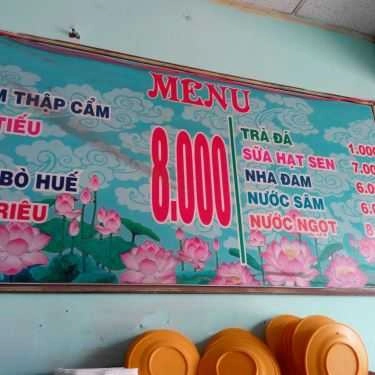 Tổng hợp- Quán Ăn Cơm Chay 8000