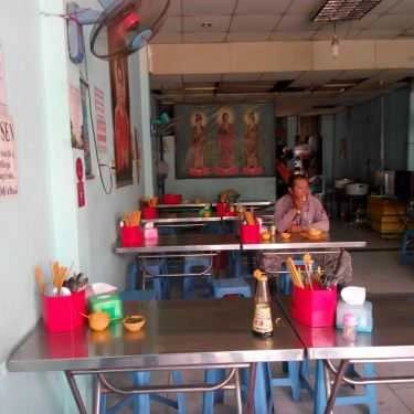 Tổng hợp- Quán Ăn Cơm Chay 8000