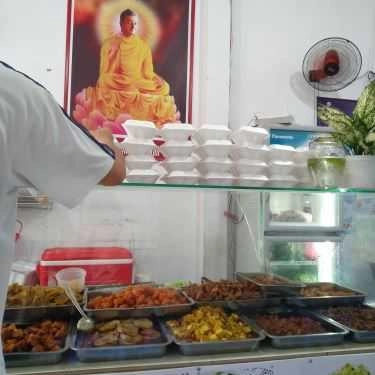 Tổng hợp- Quán Ăn Cơm Chay Phước Đức