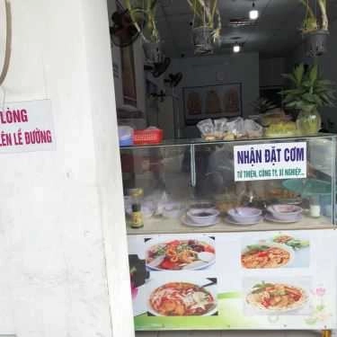 Tổng hợp- Quán Ăn Cơm Chay Phước Đức