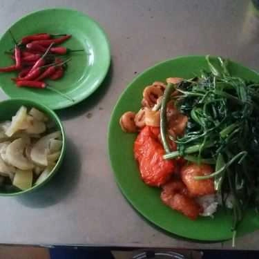 Món ăn- Quán Ăn Cơm Chay Phước Thiện