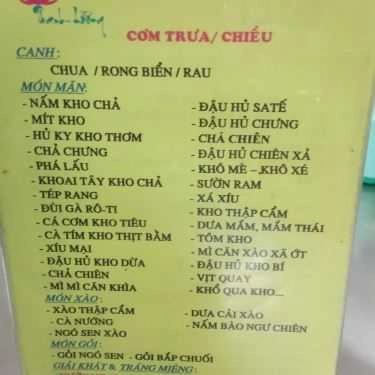 Tổng hợp- Quán Ăn Quán Cơm Chay Thanh Lương