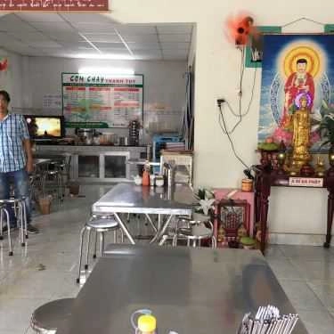 Tổng hợp- Quán Ăn Cơm Chay Thanh Thy - Hồ Học Lãm
