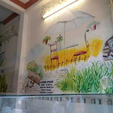 Tổng hợp- Quán Ăn Cơm Chay Tình Thương