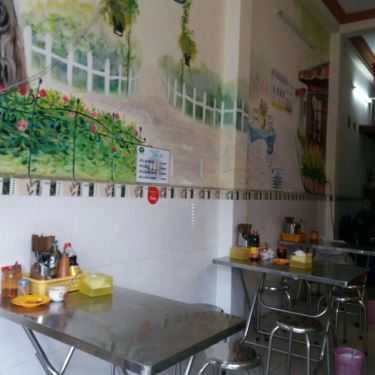 Tổng hợp- Quán Ăn Cơm Chay Tình Thương