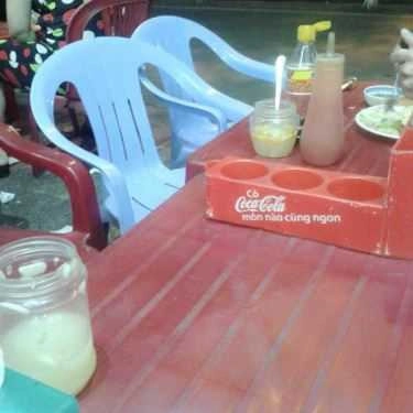 Tổng hợp- Ăn vặt Cơm Gà Xối Mỡ Quang Tâm