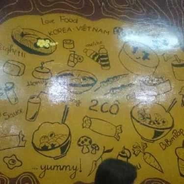 Tổng hợp- Ăn vặt Cơm Trộn 2 Cô - Xô Viết Nghệ Tĩnh
