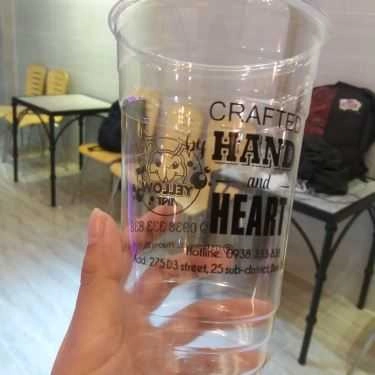 Tổng hợp- Cafe Con Kiến Vàng - Trà Sữa