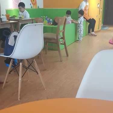 Không gian- Coochie Coo Cafe