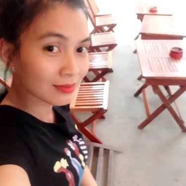 Tổng hợp- Cọp Cafe