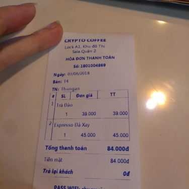Tổng hợp- Crypto Coffee