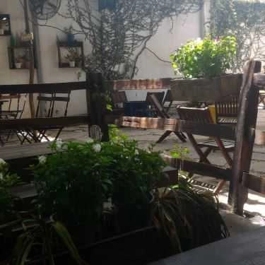 Tổng hợp- D.I.Y Cafe
