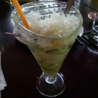 Món ăn- Dã Quỳ Cafe - Lê Đức Thọ