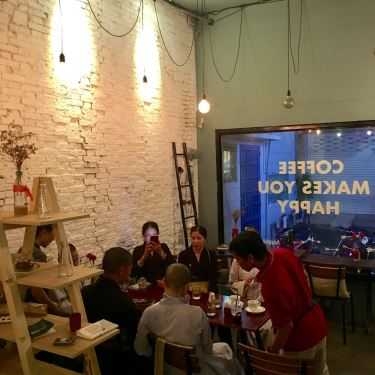 Tổng hợp- Đất - Coffee & Tea