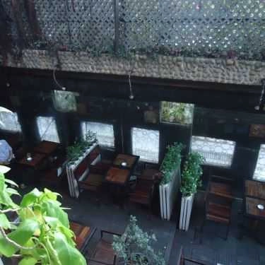 Tổng hợp- Data Sushi & Cafe