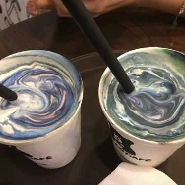 Tổng hợp- DeBear Café - Lê Trung Nghĩa