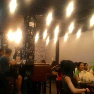 Tổng hợp- DeBear Café - Lê Trung Nghĩa