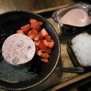 Tổng hợp- Đen Đá Cafe - Trà Sữa & Trà Đào - Lê Văn Sỹ