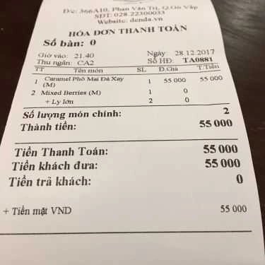 Tổng hợp- Đen Đá Cafe - Trà Sữa & Trà Đào - Phan Văn Trị