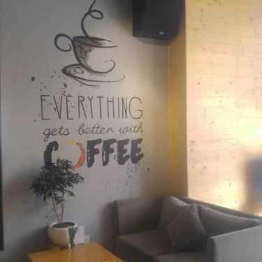 Tổng hợp- Đỉnh Tea & Coffee Saigon