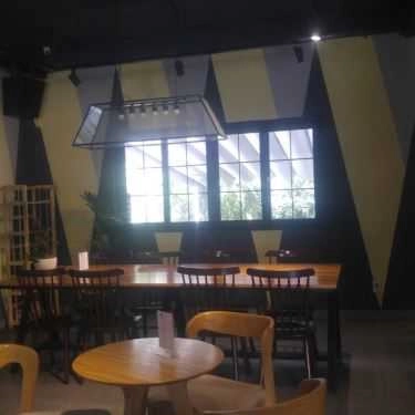 Tổng hợp- Đỉnh Tea & Coffee Saigon
