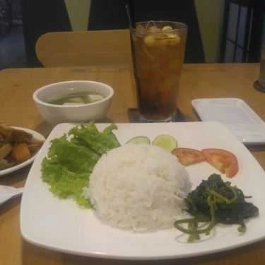 Tổng hợp- Đỉnh Tea & Coffee Saigon